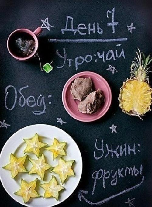 Японская диета.  Стоит попробовать! 06