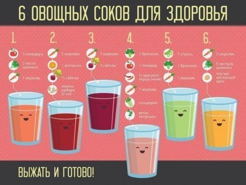 Как начать правильно питаться. 02