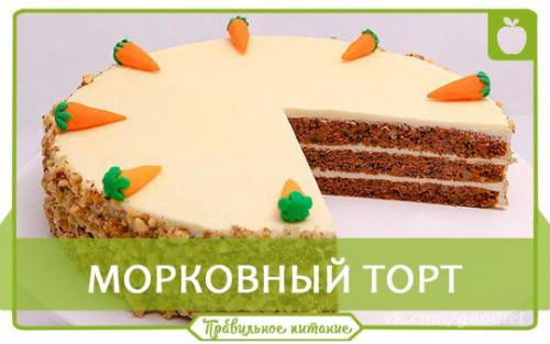 ? 5. Рецептов вкуснейших тортиков с пользой для души и тела! 02 ? 5. Рецептов вкуснейших тортиков с пользой для души и тела! 02