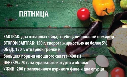 Меню правильного питания на рабочую неделю! 04