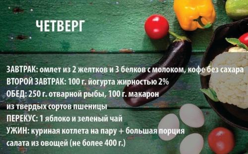 Меню правильного питания на рабочую неделю! 03