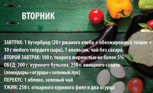 Меню правильного питания на рабочую неделю! 01
