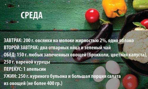 Меню правильного питания на рабочую неделю! 02