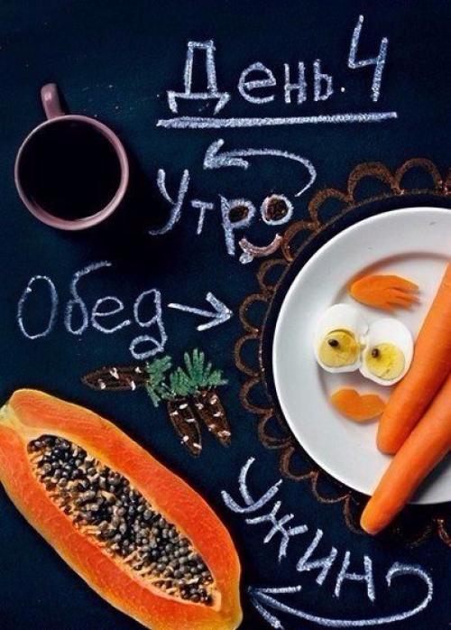 Худеем на японской диете за 7 дней. 03