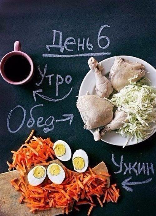 Худеем на японской диете за 7 дней. 05