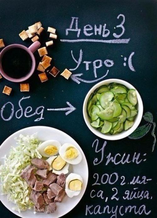 Худеем на японской диете за 7 дней. 02