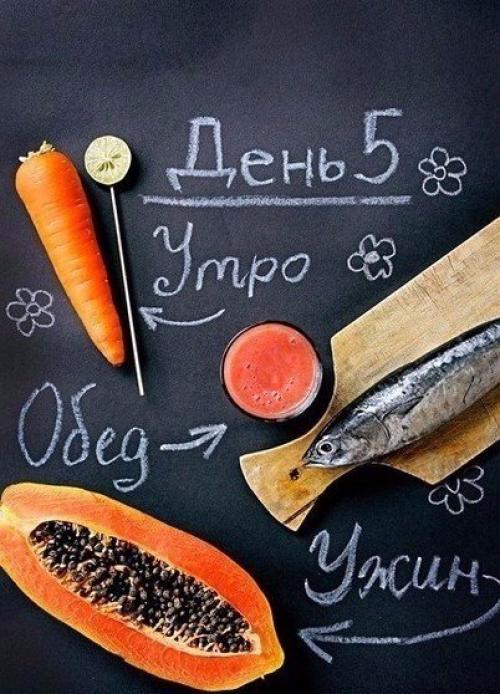 Худеем на японской диете за 7 дней. 04