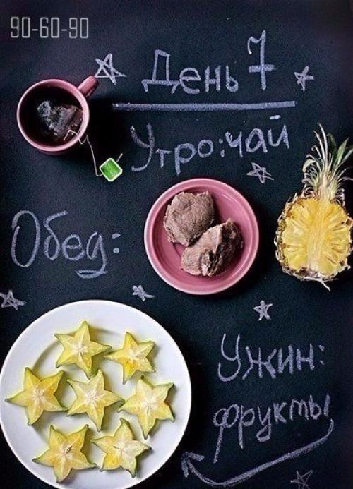 Худеем на японской диете за 7 дней. 06