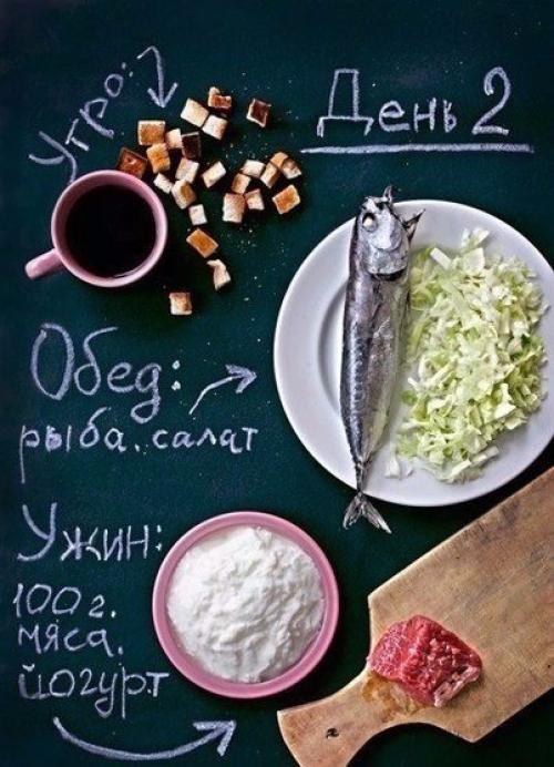 Худеем на японской диете за 7 дней. 01