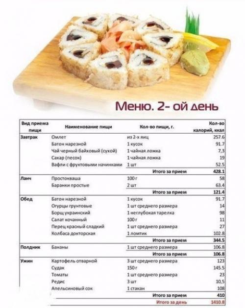 Дневная программа питания для похудения? 01