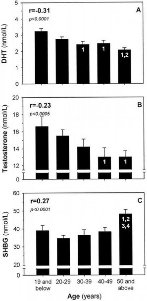 Жиробилдинг худеть или почему нужно сначала. 03