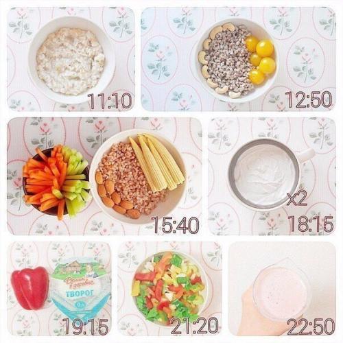 6 вариантов правильного рациона на день? 01 6 вариантов правильного рациона на день? 01