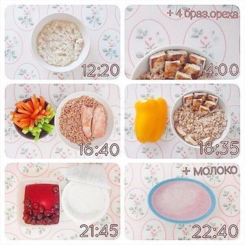 6 вариантов правильного рациона на день? 02 6 вариантов правильного рациона на день? 02
