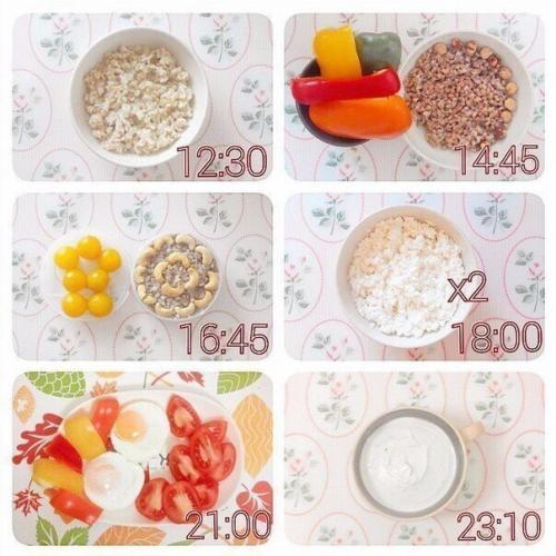 6 вариантов правильного рациона на день? 04 6 вариантов правильного рациона на день? 04