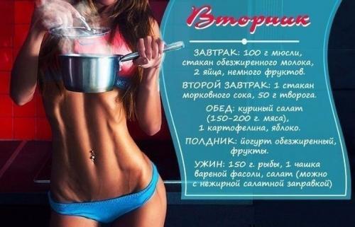 Меню правильно питания (ПП) на неделю. 01