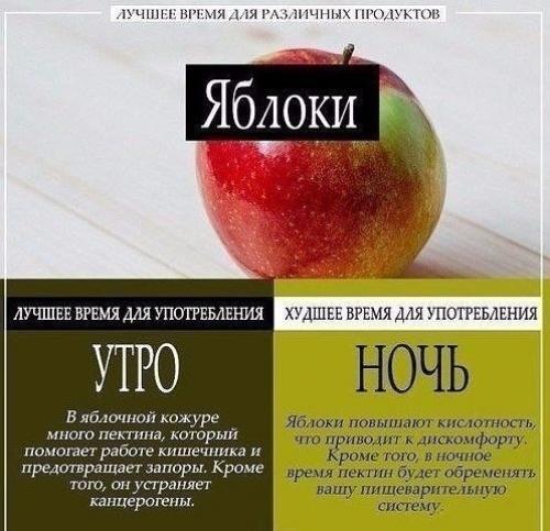 Мы выбираем правильное время. 04