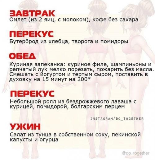 У вас не будет лишнего веса, если вы научитесь правильно питаться. 02