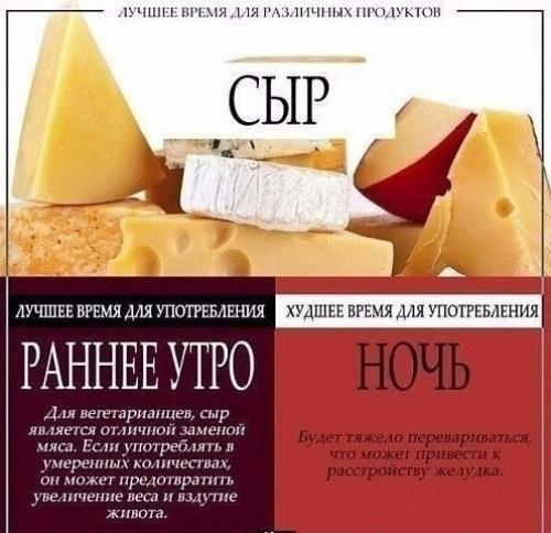 Мы выбираем правильное время. 05