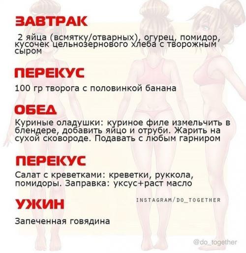 У вас не будет лишнего веса, если вы научитесь правильно питаться. 03