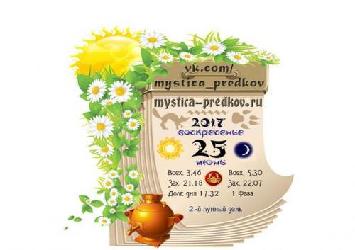Лунно-солнечный прогноз на 25 июня. 01 Лунно-солнечный прогноз на 25 июня. 01