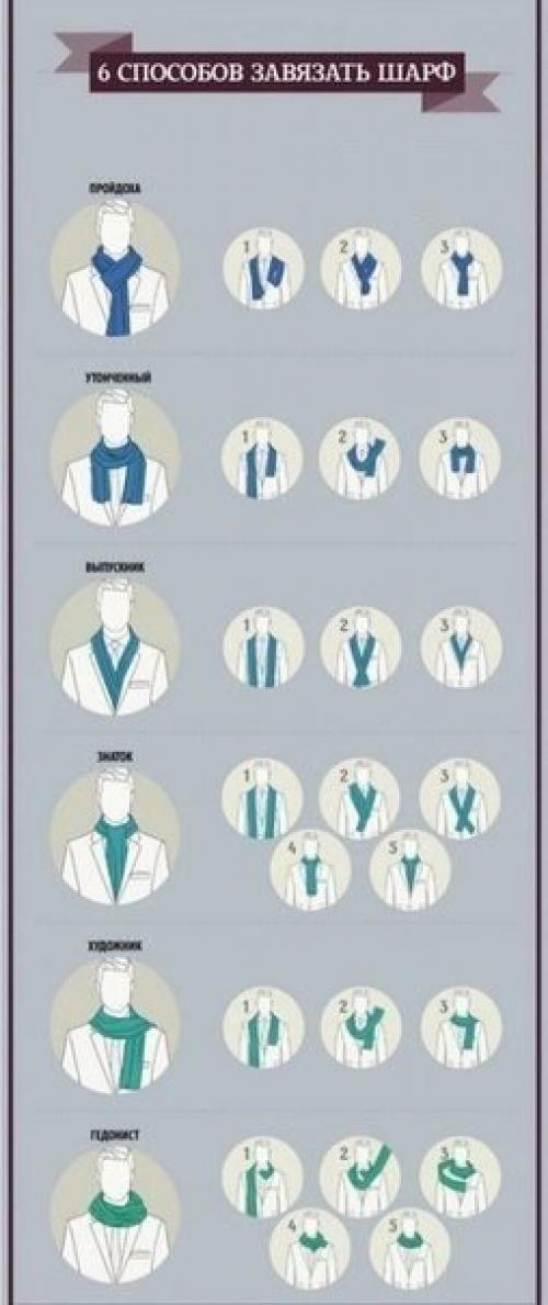 Как подобрать костюм своему мужчине. 07