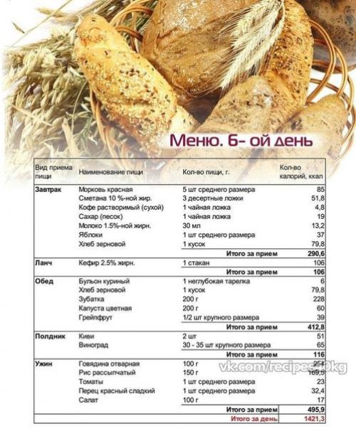 Десять правил вкусной и полезной жизни от джейми Оливера. 05