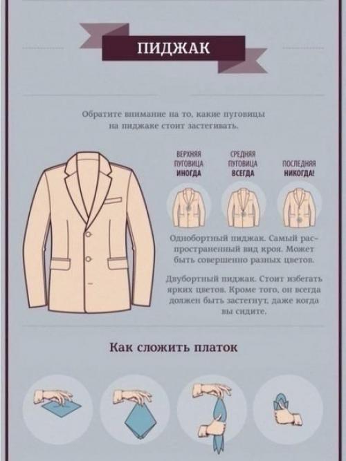 Как подобрать костюм своему мужчине! 01