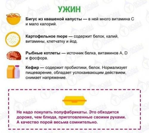 Правильное питание - залог красоты и здоровья. 02