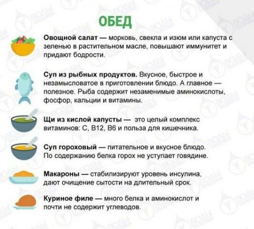 Правильное питание - залог красоты и здоровья. 01