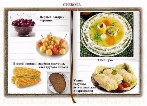 Меню раздельного питания на неделю. 05