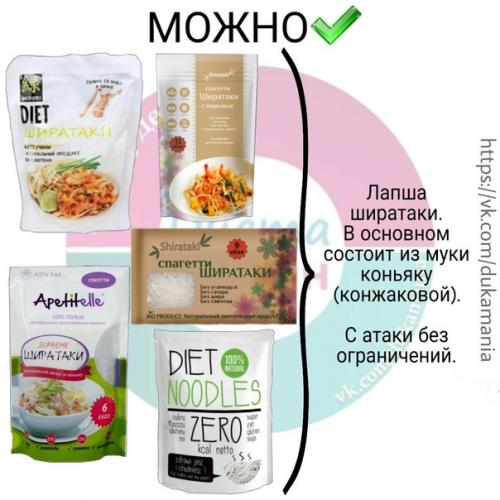 Про макароны на диете дюкана. 06