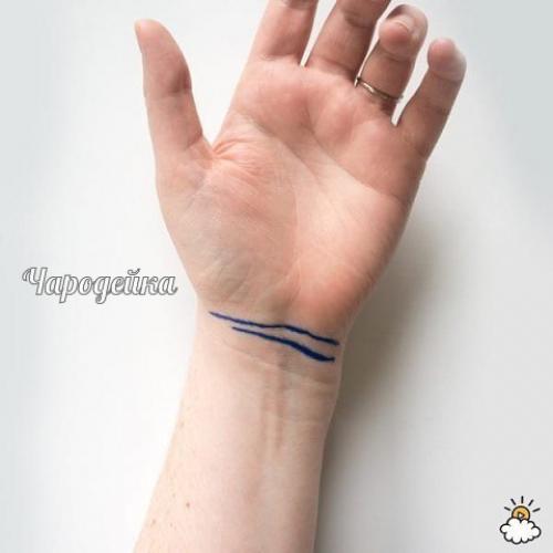 Линии на запастьях говорит о вашем будущем! 02