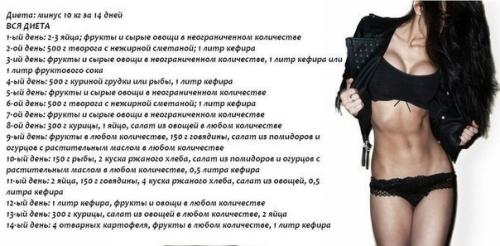 5 эффективных диет на любой вкус! 03