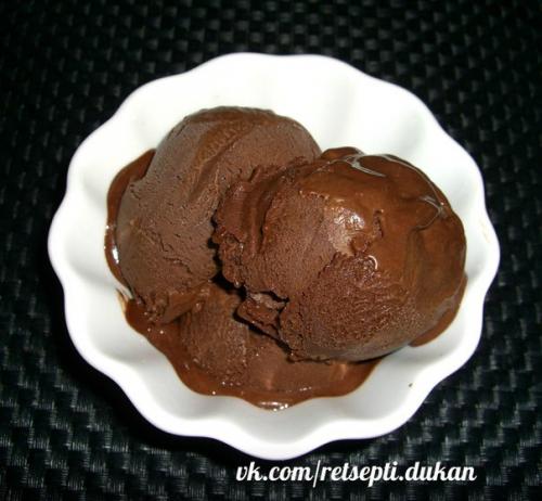 День мороженого.  Лучшие рецепты. 04