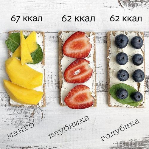 Подборка перекусов.  1. гречневый хлебец 1 шт. 02