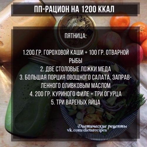 Правильное питание (ПП) на целую неделю: ешь и худей? 04