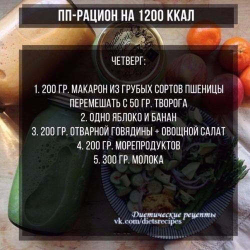 Правильное питание (ПП) на целую неделю: ешь и худей? 03