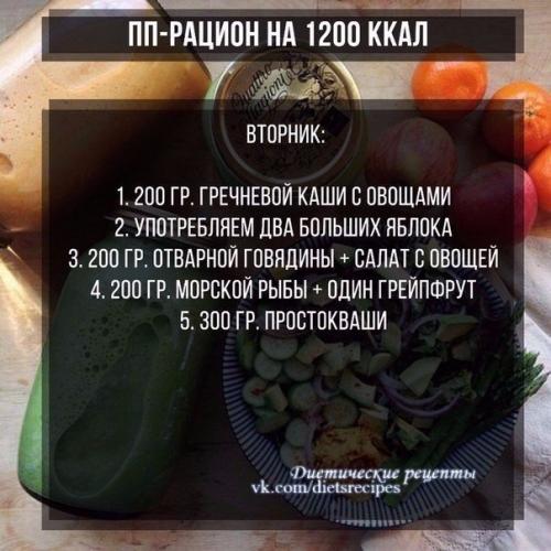 Правильное питание (ПП) на целую неделю: ешь и худей? 01