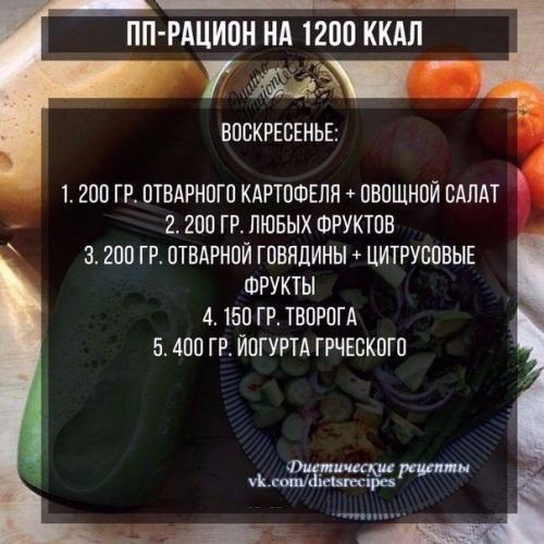 Правильное питание (ПП) на целую неделю: ешь и худей? 06