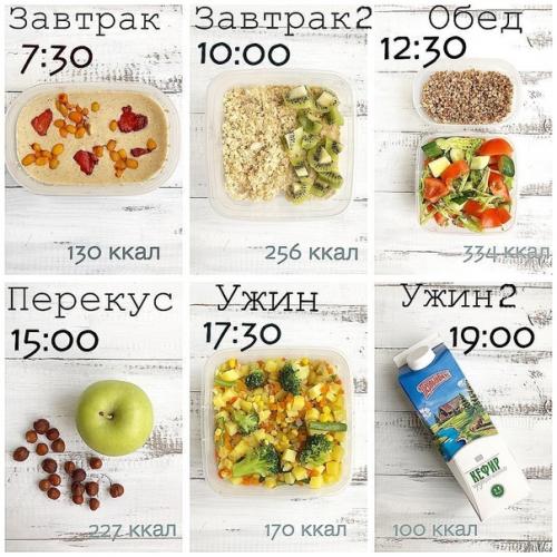 Отличная шпаргалка: 8 правильных вариантов меню. 07