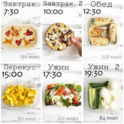 Отличная шпаргалка: 8 правильных вариантов меню. 02