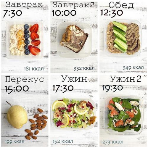 Отличная шпаргалка: 8 правильных вариантов меню. 01