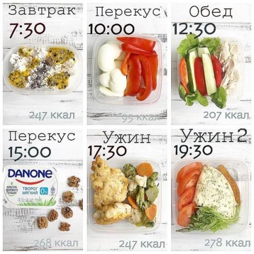 Отличная шпаргалка: 8 правильных вариантов меню. 06