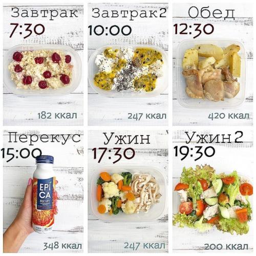 Отличная шпаргалка: 8 правильных вариантов меню. 03