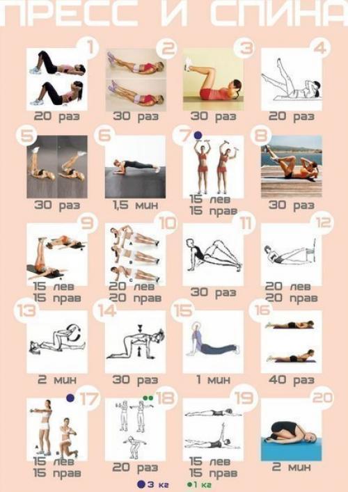 Отличный комплекс домашних тренировок на все тело! 03