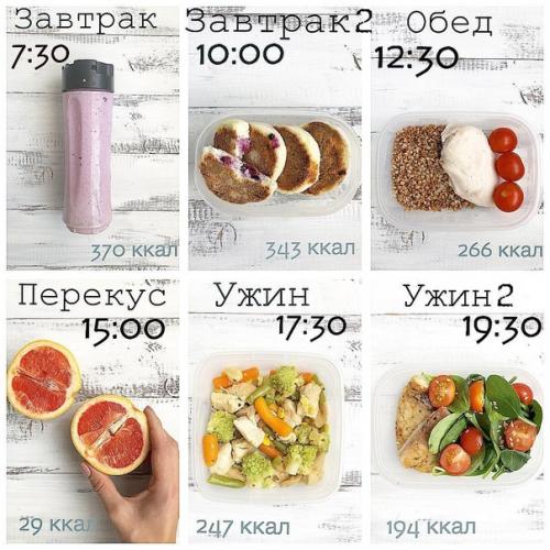 Отличная шпаргалка: 8 правильных вариантов меню. 04