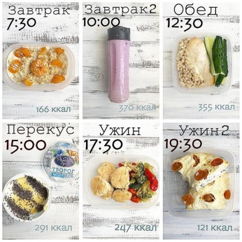 Отличная шпаргалка: 8 правильных вариантов меню. 05