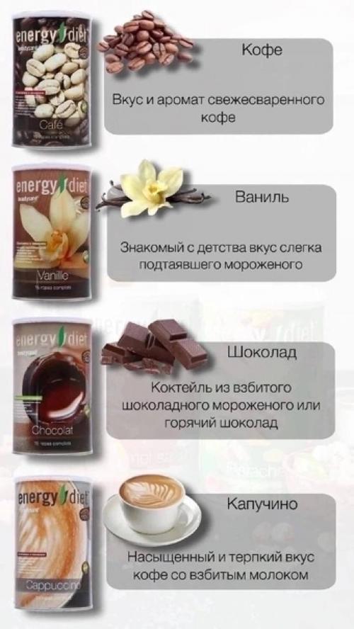 Заказ на любимые французские баночки Energy Diet HD собираю. 02