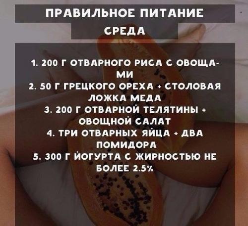 Меню правильного питания на неделю для самых стройных. 02