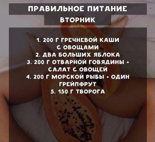 Меню правильного питания на неделю для самых стройных. 01